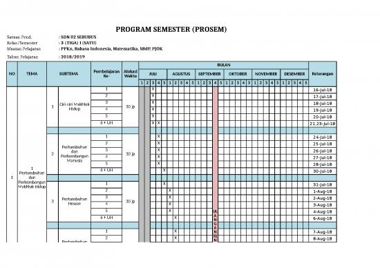 picture_Promes - Program Semester Pembelajaran Tematik Kelas 3 Sdn