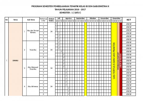 picture_Excel Sheet Download 3938 | Promes - Program Semester Pembelajaran Tematik Kelas I Sdn