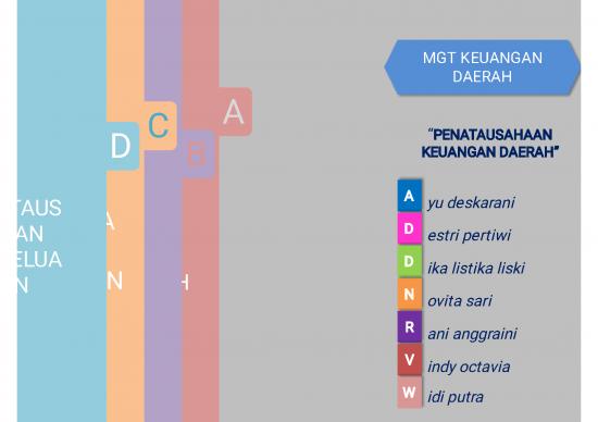 picture_Manajemen Pdf 4156 | Penatausahaan Keuangan Daerah
