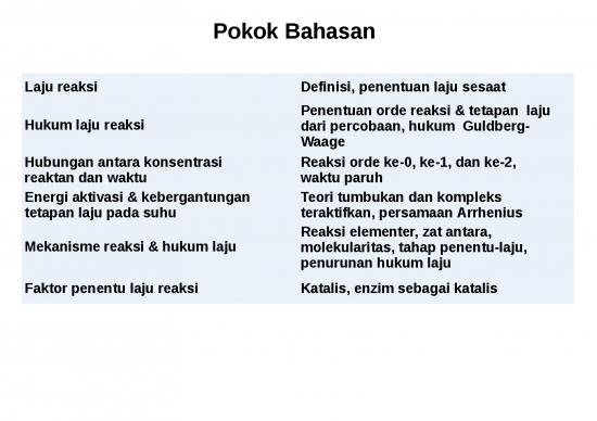 picture1_Larutan Blanko Adalah 4425 | Kinetika - Seberapa Cepat Suatu Reaksi Berlangsung