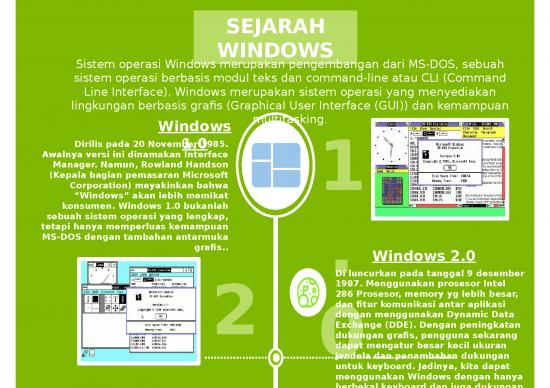 picture_Internet Protocol Ppt 4595 | Sejarah Sistem Operasi Windows