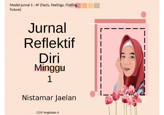 picture1_Online Learning Ppt 4705 | Jurnal Reflektif Diri - 4f Facts Feelings Finding Future