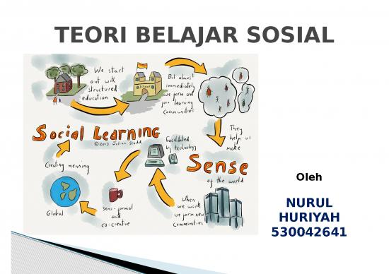 picture_Interaksi Sosial 4740 | Teori Belajar Sosial