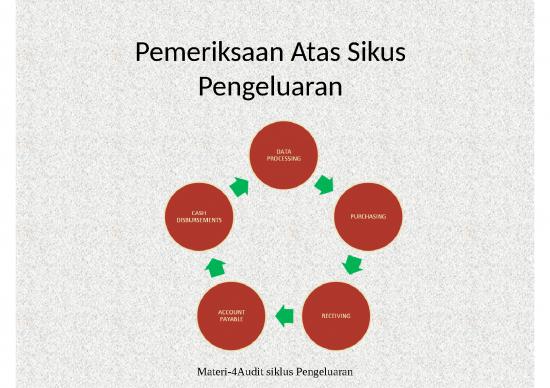 picture_Inventory Spread Sheet 25145 | Audit Siklus Pengeluran   Materi 4