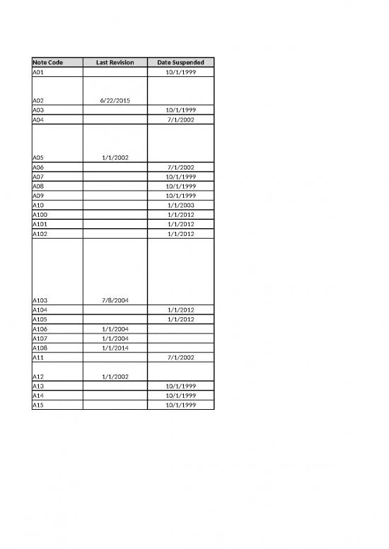 picture_Bcw Purchase Order Notes 07 01 17