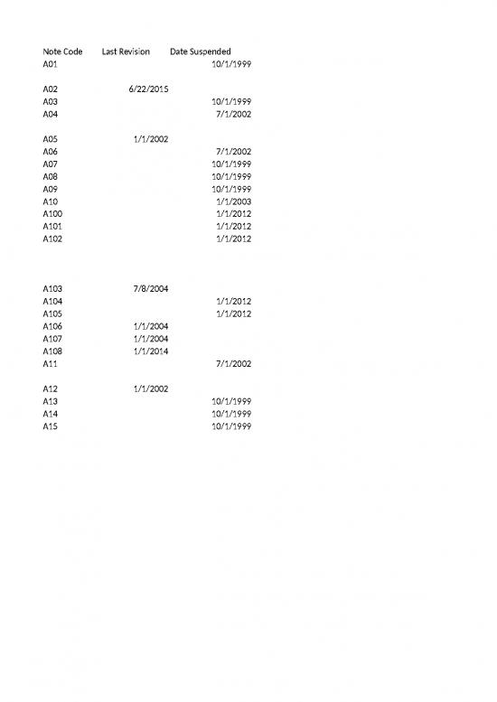 picture_Bcw Purchase Order Notes 7 19 19