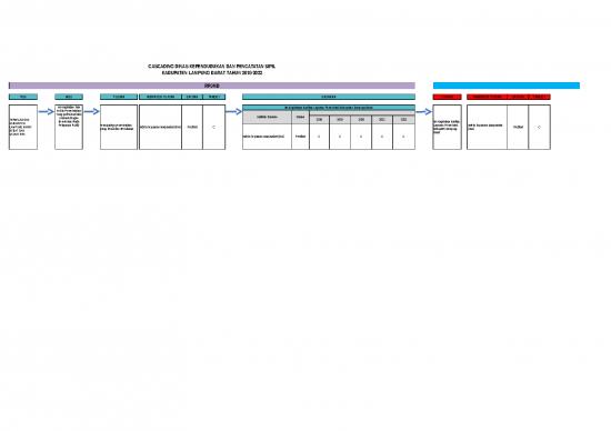 picture1_Cascading Kemenpan Rb Setelah Pembahasan Renja