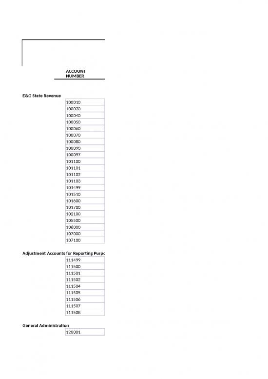 picture_Account Template Excel Free Download 23915 | Chart Of Accounts 041521