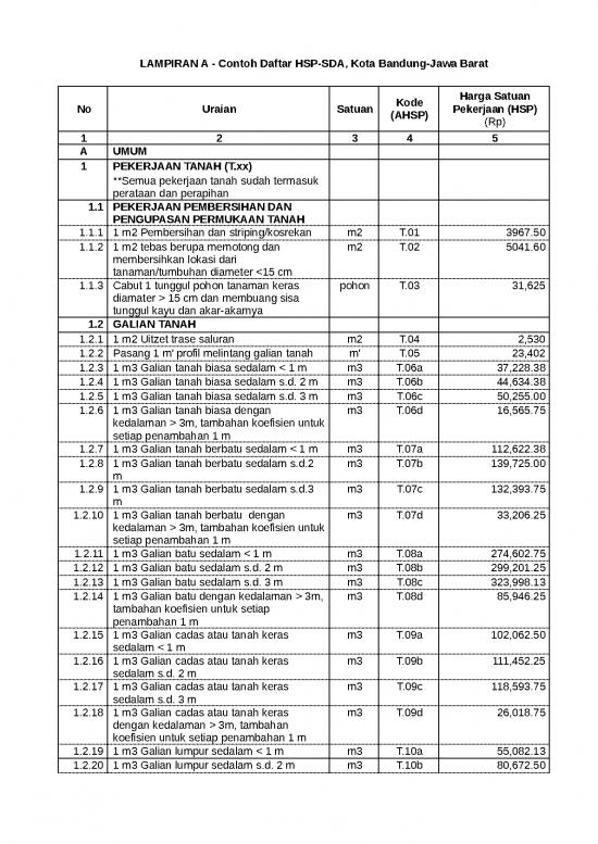 picture_D0ac6 Rev Isk Modul 7 Analisis Harga Satuan Pekerjaan Dan Rab  Lampiran