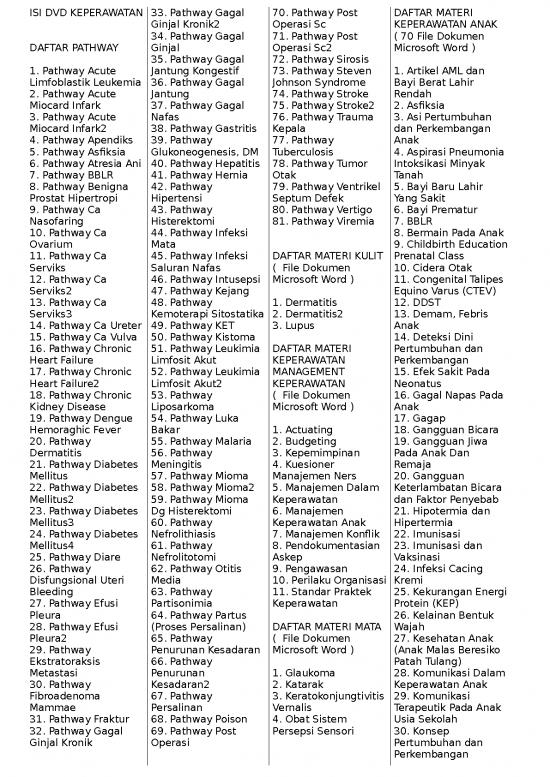 picture Post Operasi 25356 | Daftar Isi Dvd Keperawatan