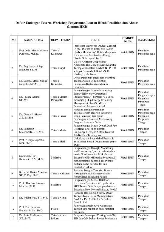 picture Penelitian Pdf 25661 | Daftar Undangan Acara Workshop Penyusunan Luaran Hki Dari Penelitian Dan Abmas