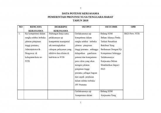 picture_Data Potensi Kerjasama Ntb 2020