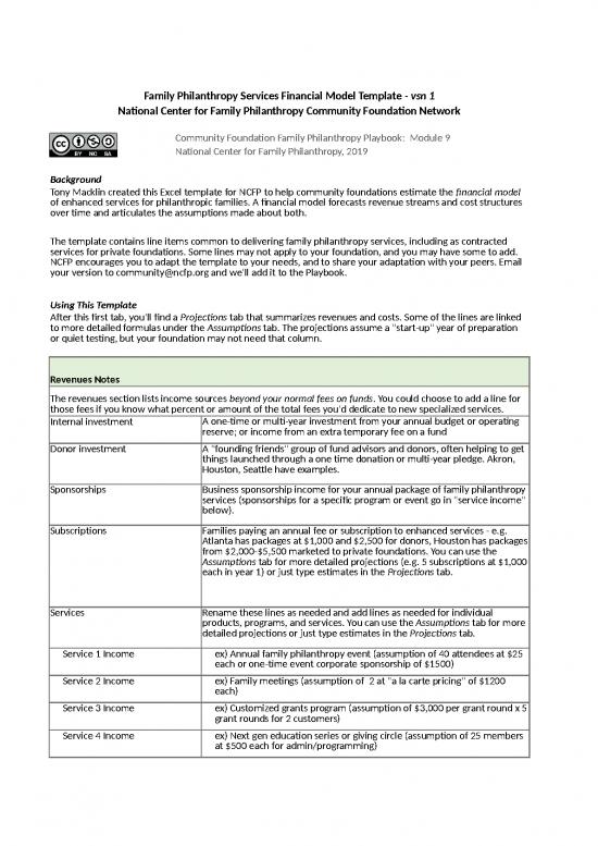 picture Playbook 23947 | Family Philanthropy Services Financial Model Template Vsn 1 Ncfp 2019