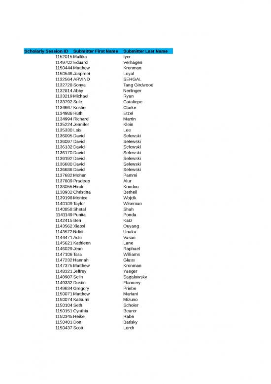 picture1_Pas 2022 Scholarly Session Index Nov 30