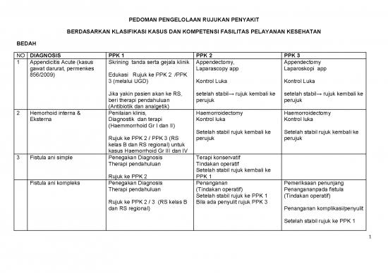 picture_Pedomanrujukan