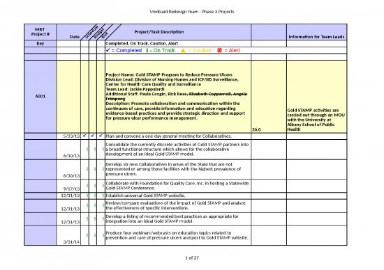 picture Excel Sheet Download 24122 | Project Mgmt Phase3