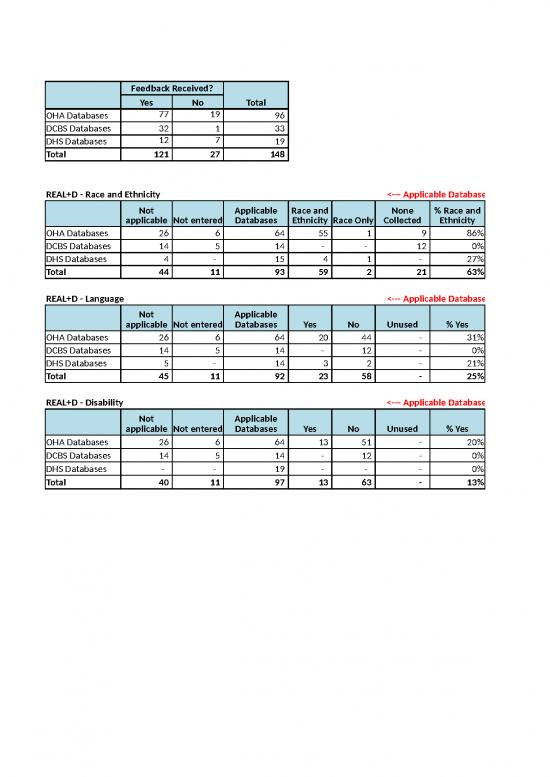 picture_Excel Sheet Download 23913 | Sb440 Data Source Inventory Final 20160617