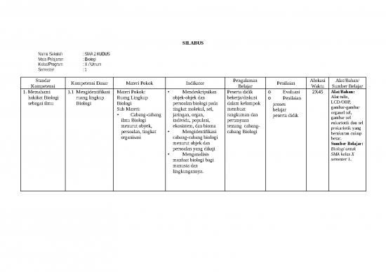 picture_Materi - Kelas X Id 26088 | Sil12 Item Download 2022-08-01 15-34-12