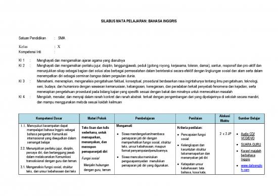 picture1_Materi - Kelas X Id 26100 | Silabus Big X 2013