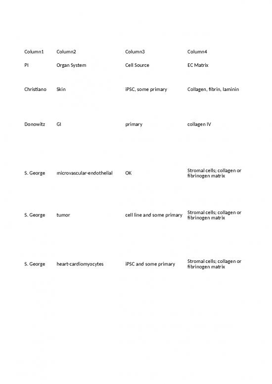 picture_Specs Tissue Chip Validation