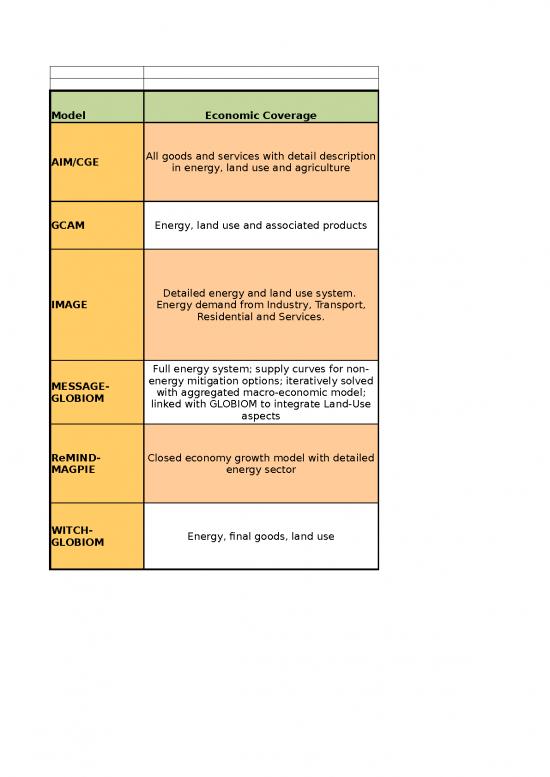 picture1_Excel Sheet Download 24106 | Ssp Model Documentation