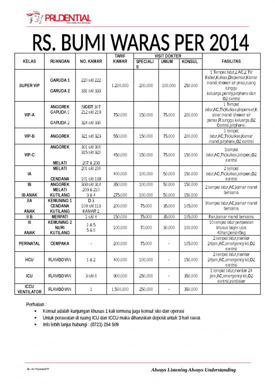 picture1_Tarif Rs Dan Daftar Penyakit Kritis