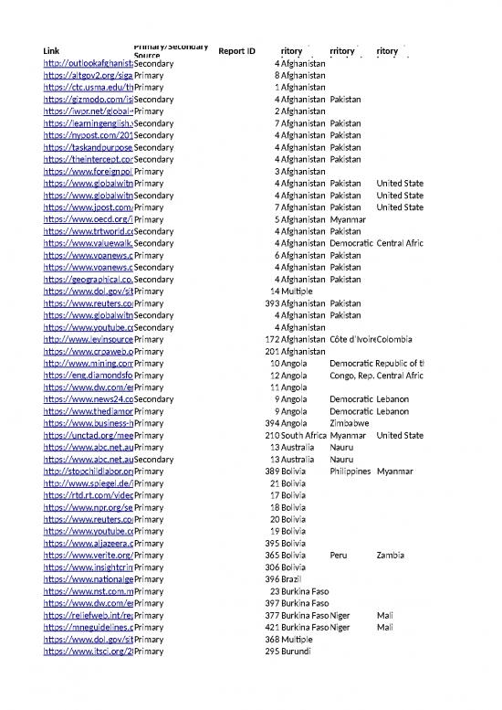 picture_Excel Report Sample Download 24006 | Trends In Stakeholder Monitoring Mineral Supply Chains Database