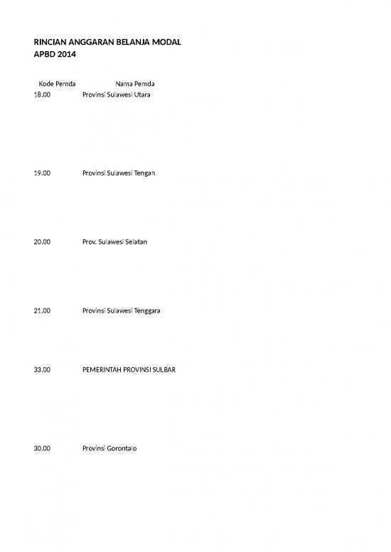 picture_Excel Sheet Download 28266 | Anggaran Belanja Infrastruktur Di 6 Provinsi Di Sulawesi 2000 2018