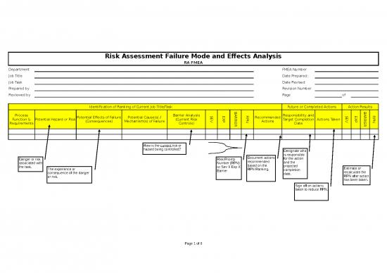 picture Excel Sheet Download 28027 | Appendix G Risk Assessment Fmea Example Template