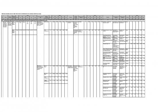 picture Matriks Rencana Kerja Id 28052 | Cascading 2020