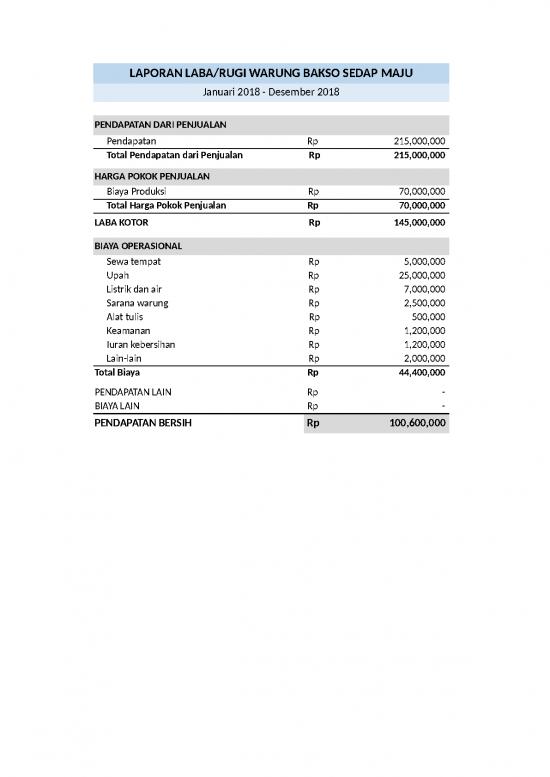 picture Excel Sheet Download 27133 | Contoh Laba Rugi Dan Pertumbuhan Usaha