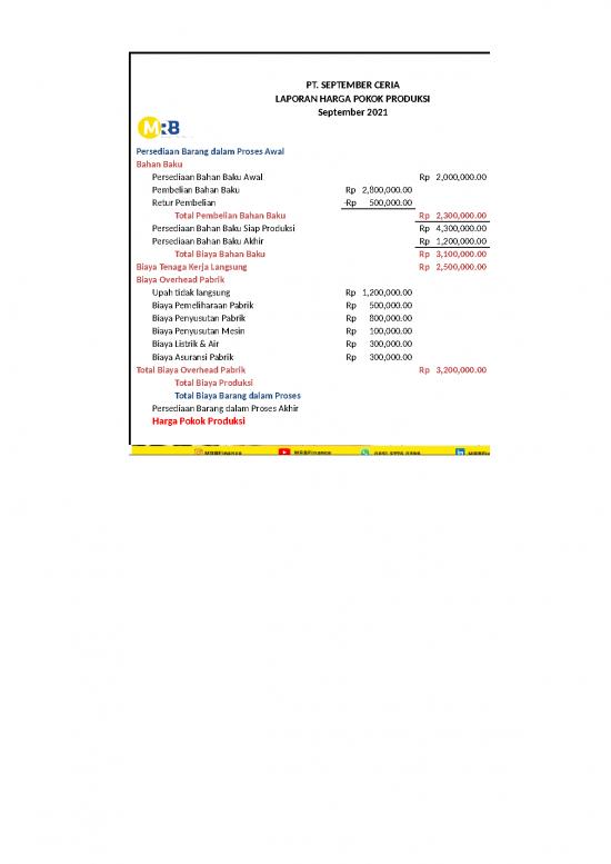 picture Excel Sheet Download 27175 | Contoh Laporan Keuangan Manufaktur