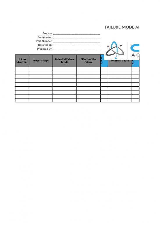 picture Fmea Template Id 28026 | Cqe Academy Fmea Template
