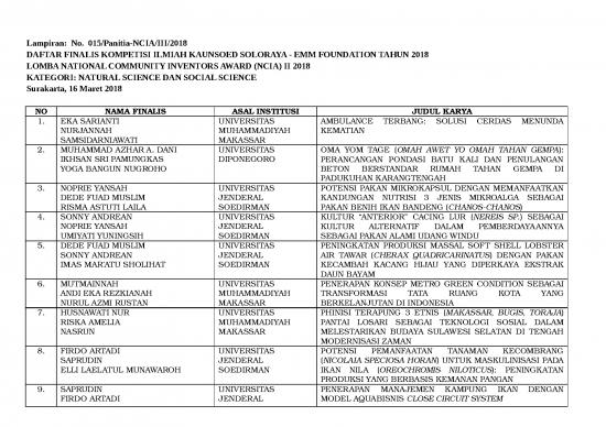 picture Ms Word Award Template 26734 | Daftar Finalis Lomba Ncia Ii 2018