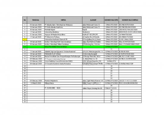 picture_Excel Sheet Download 27473 | Data Mou Its 2013 2020