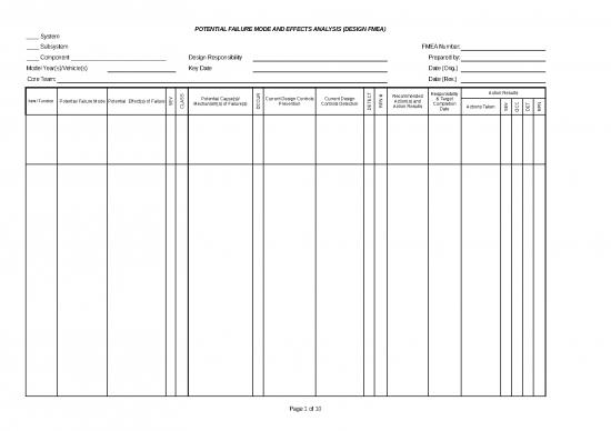 picture_Excel Sheet Download 28036 | Dfmea Template