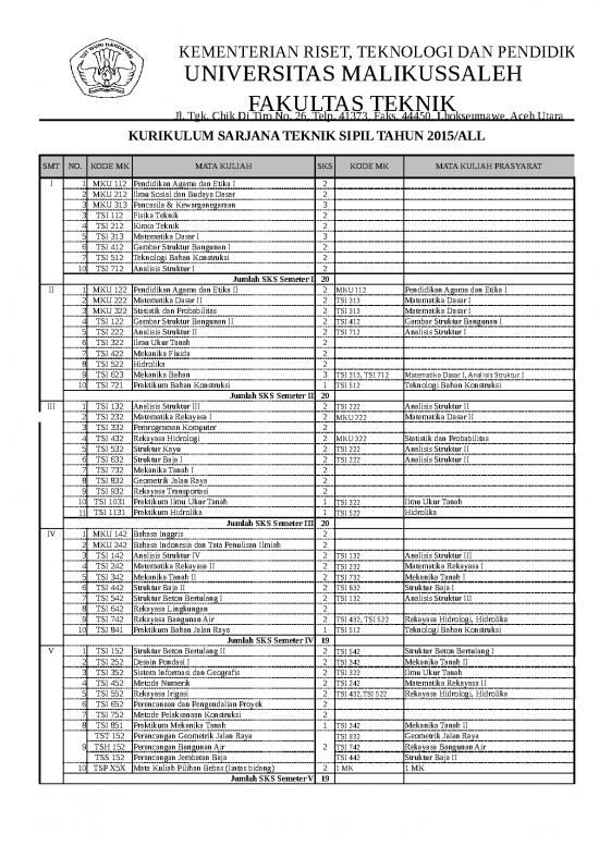 picture_Excel Sheet Download 28276 | Kurikulum Jtsb Baru Mata Kuliah Setara Dan Gabungan