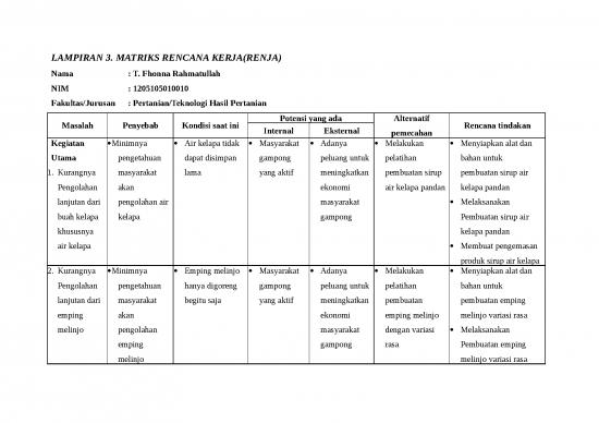 picture Matriks Rencana Kerja Id 28066 | Lampiran 3 Matriks Rencana Kerja
