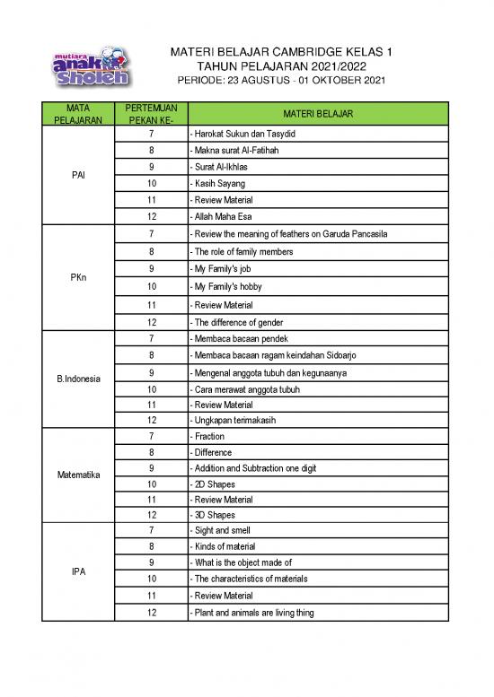 picture1_Materi Kelas I | Materi Cambridge Kelas 1