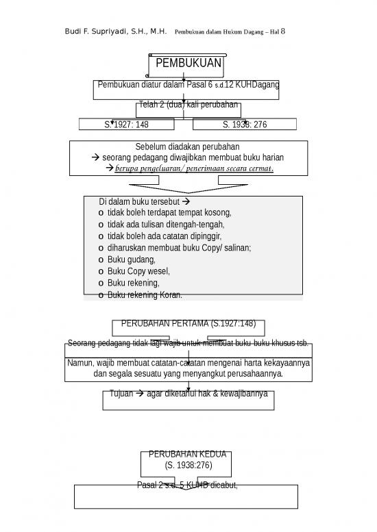 picture Hukum Dagang Id 27366 | Ohp Pembukuan