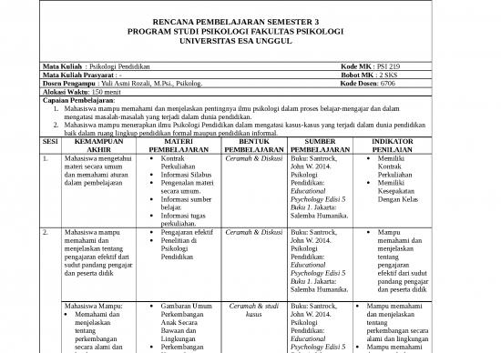 picture Ruang Lingkup Psikologi Pendidikan 27621 | Rps Psi 219 Psikologi Pendidikan2