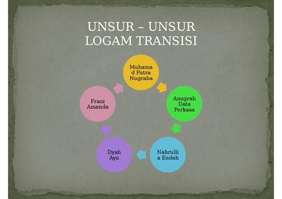 picture_Unsur Unsur Transisi Periode Pertama