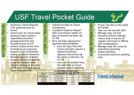 picture_Business Power Point Slides 28210 | Usf Travel Pocket Guide Updated 051122