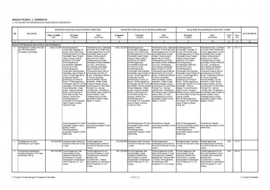 picture1_Excel Sheet Download 30846 | 1588230540318  Pariwisata L 2 17 Paripurna