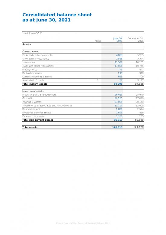 picture_Excel Sheet Download 31176 | 2021 Half Year Balance Sheet