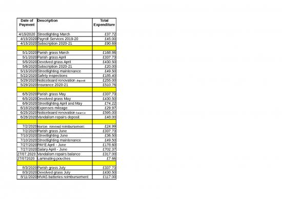 picture Excel Sheet Download 31175 | 2 Cashbook 2020 21   21