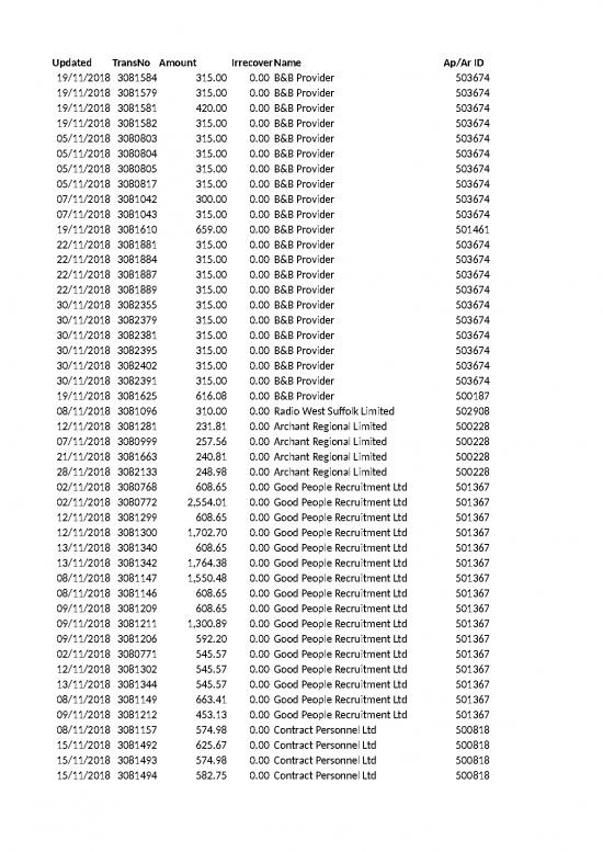 picture_8 November 2018 Payments Over 250 Sebc