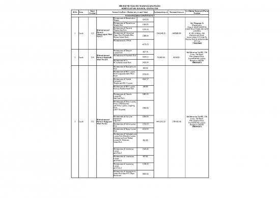 picture Estimate Format In Excel Free Download 30926 | 8 Zone Tender Details