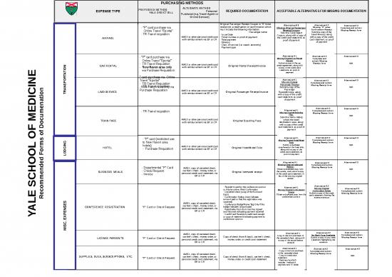 picture Purchasing Template Excel 30865 | Acceptabledoc1 13622 284 2235 V1