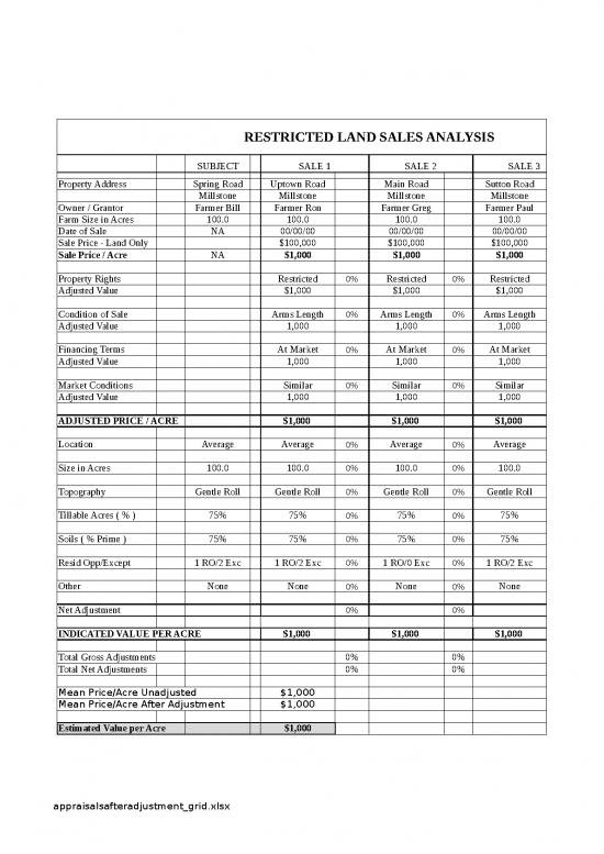 picture Sales Analysis Excel Template 31519 | Appraisalsafteradjustment Grid
